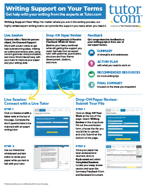 Writing Support Overview - pdf cover